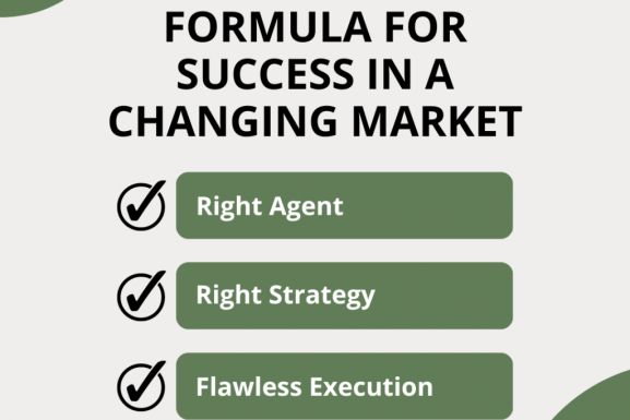 Formula for Success in a Changing Market