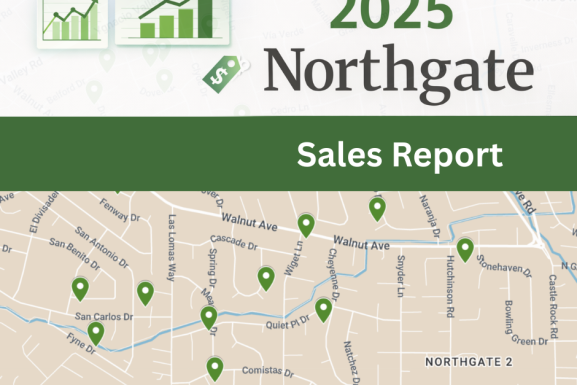 2025 Northgate Sales Results