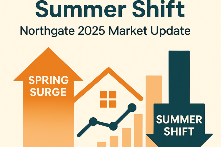 Spring Surge, Summer Shift: Northgate 2025 Market Update